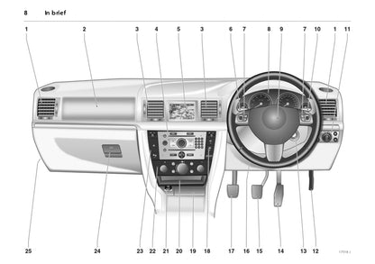 2007-2008 Vauxhall Vectra Gebruikershandleiding | Engels