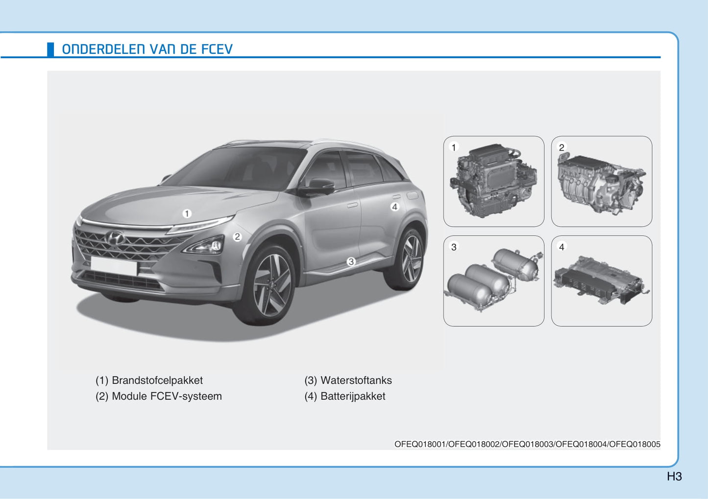 2020-2021 Hyundai Nexo Owner's Manual | Dutch