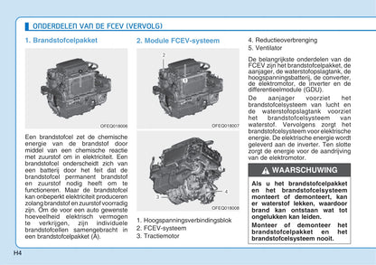 2020-2021 Hyundai Nexo Owner's Manual | Dutch