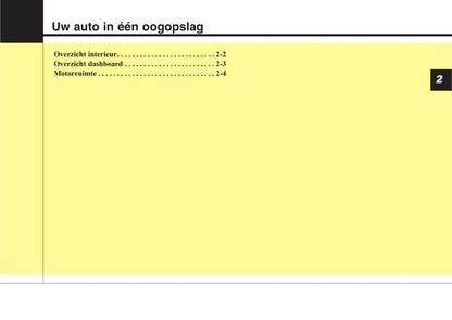 2013-2014 Kia Sportage Gebruikershandleiding | Nederlands