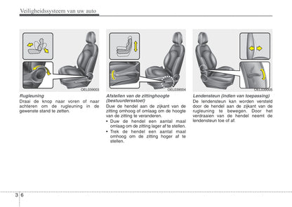 2013-2014 Kia Sportage Gebruikershandleiding | Nederlands