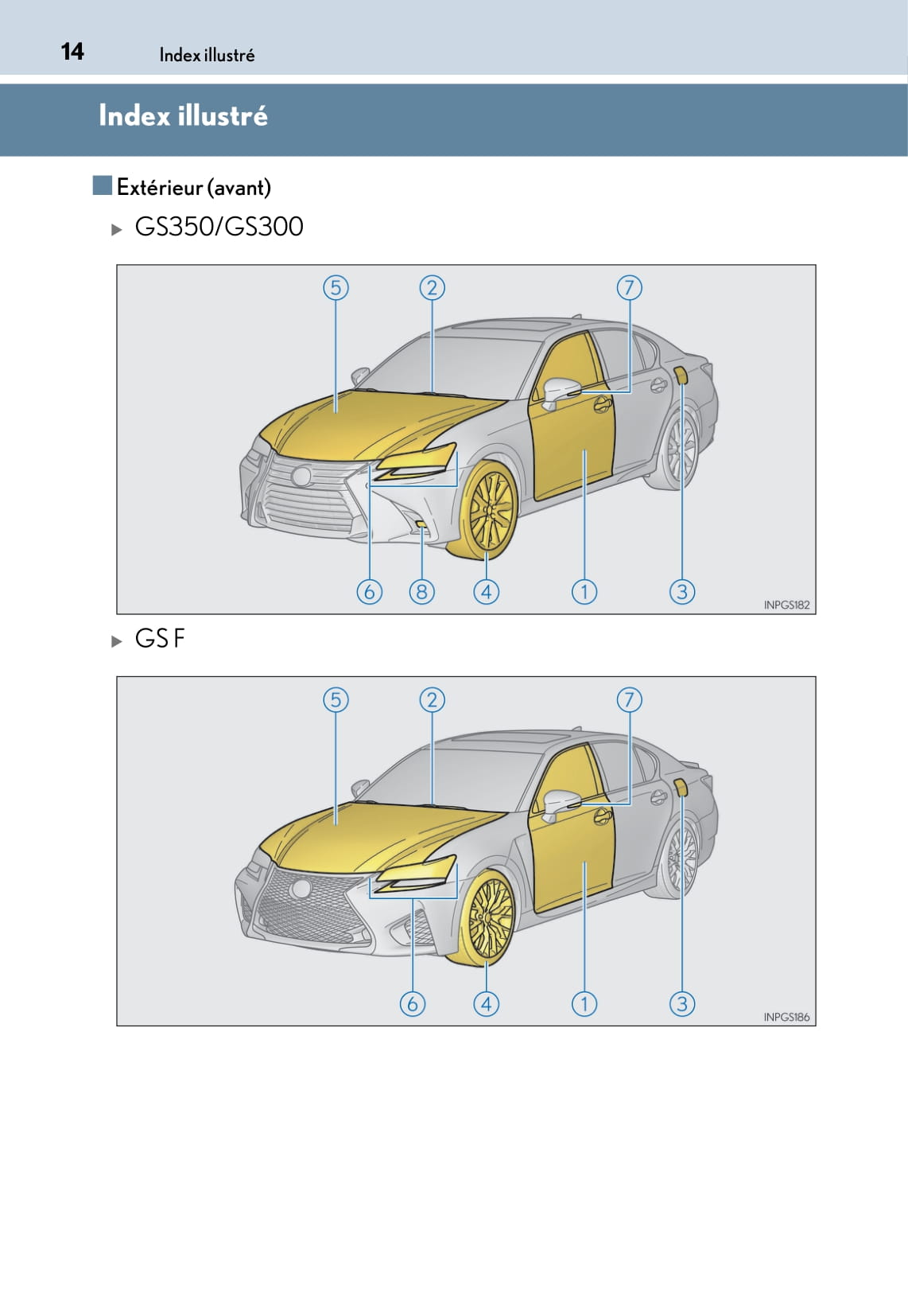 2017-2018 Lexus GS 300h/GS 450h Owner's Manual | French