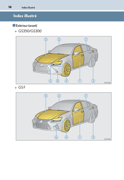 2017-2018 Lexus GS 300h/GS 450h Owner's Manual | French