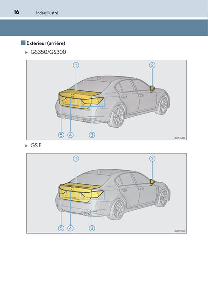 2017-2018 Lexus GS 300h/GS 450h Owner's Manual | French