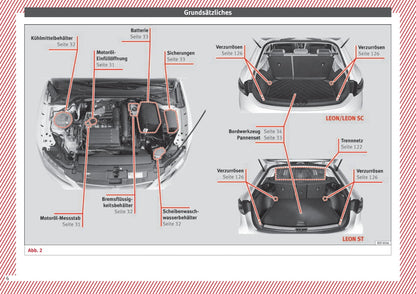 2009-2013 Seat Leon Bedienungsanleitung | Deutsch