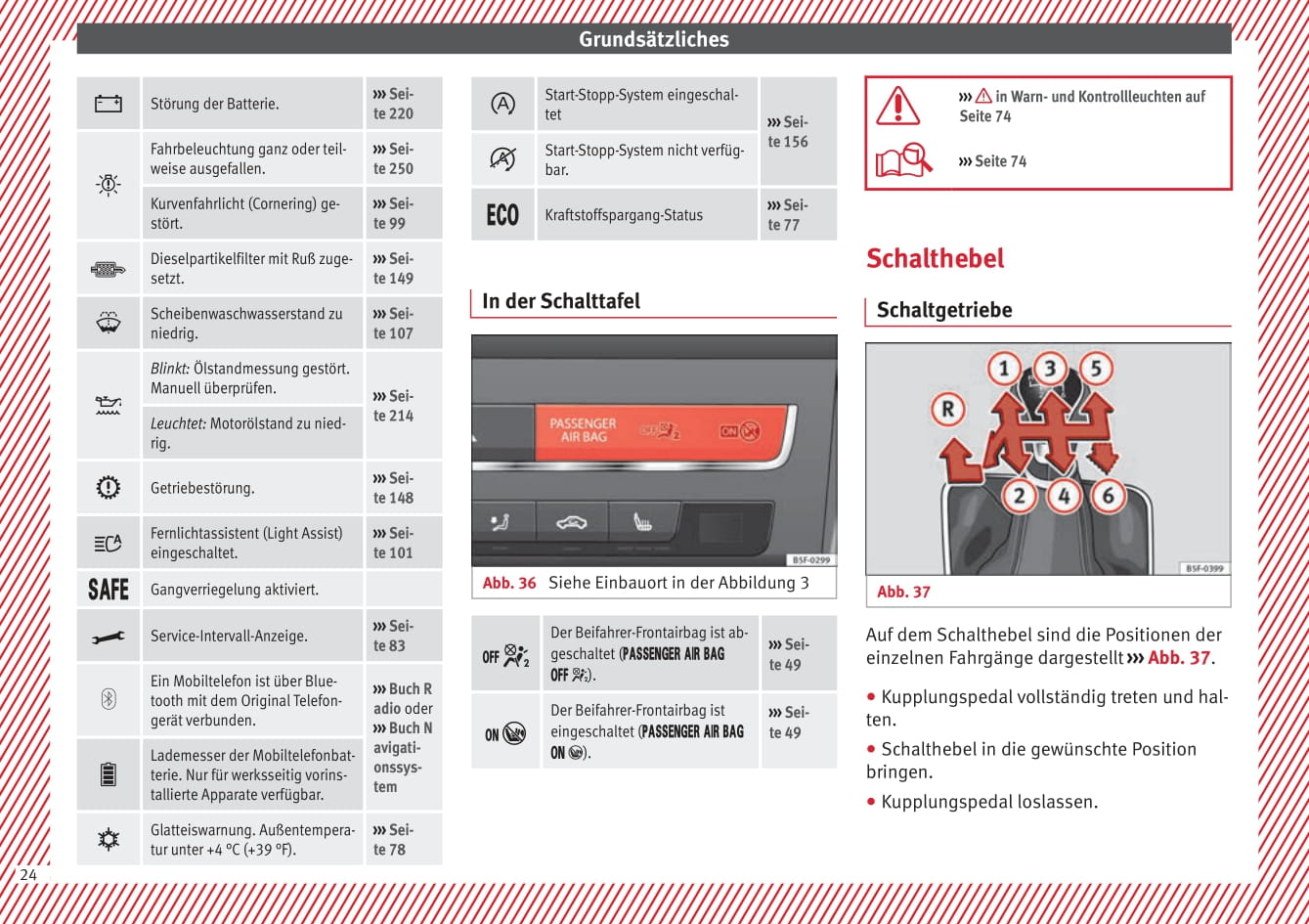 2009-2013 Seat Leon Bedienungsanleitung | Deutsch