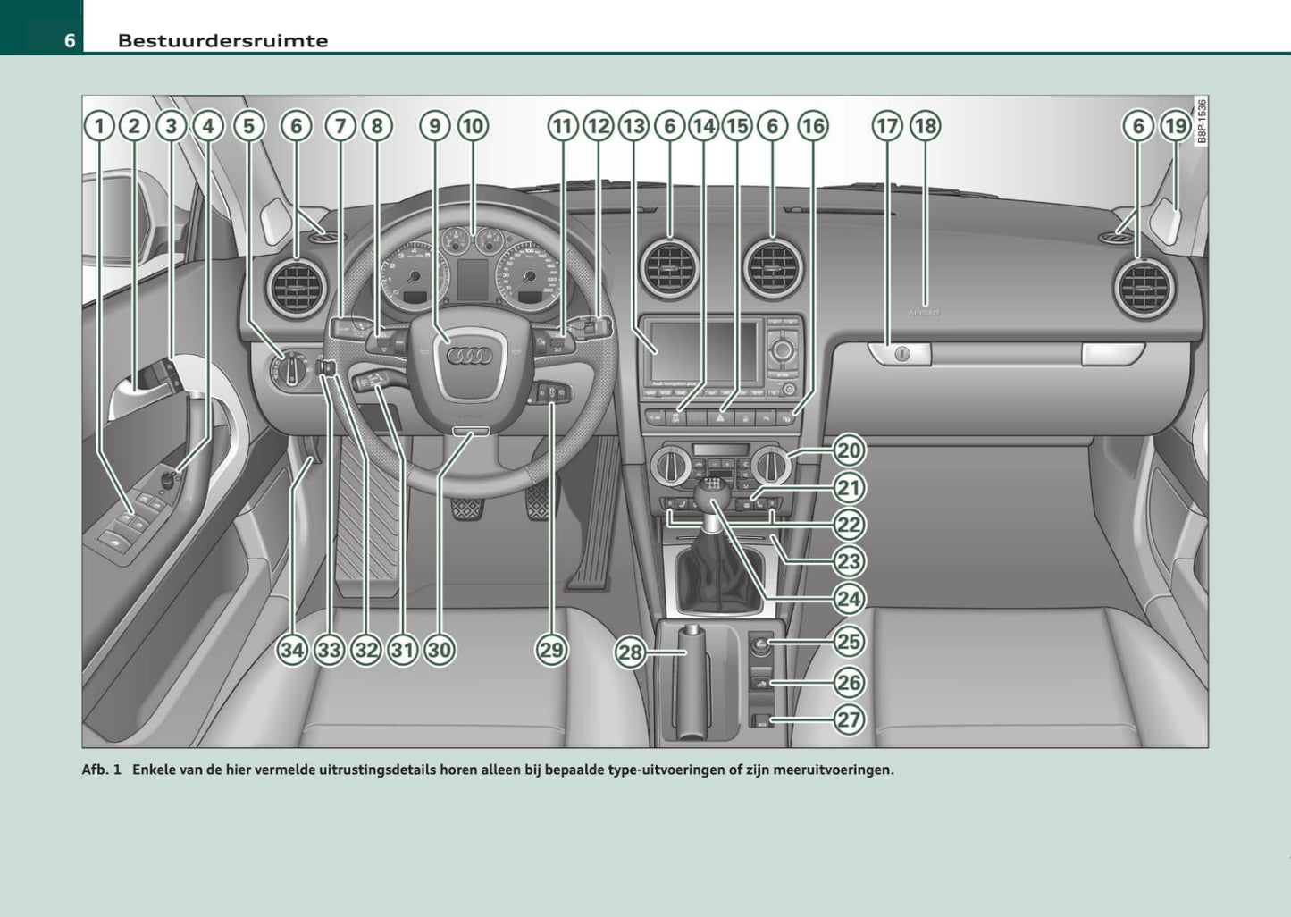 2008-2013 Audi A3 Gebruikershandleiding | Nederlands