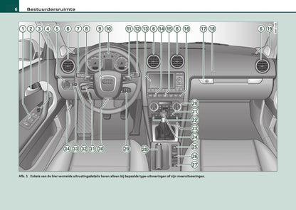 2008-2013 Audi A3 Gebruikershandleiding | Nederlands