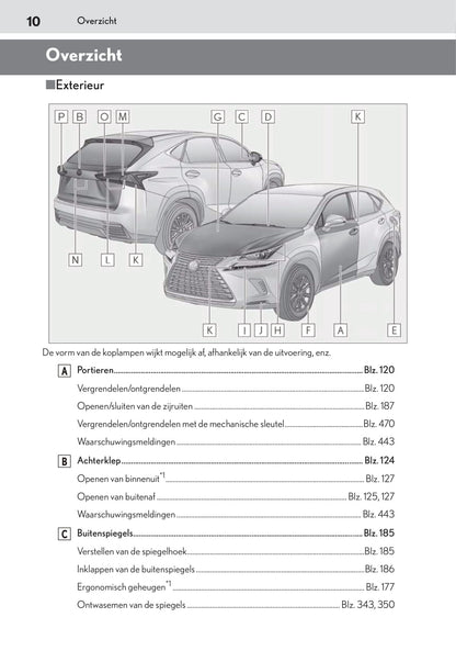 2018-2019 Lexus NX 300h Gebruikershandleiding | Nederlands