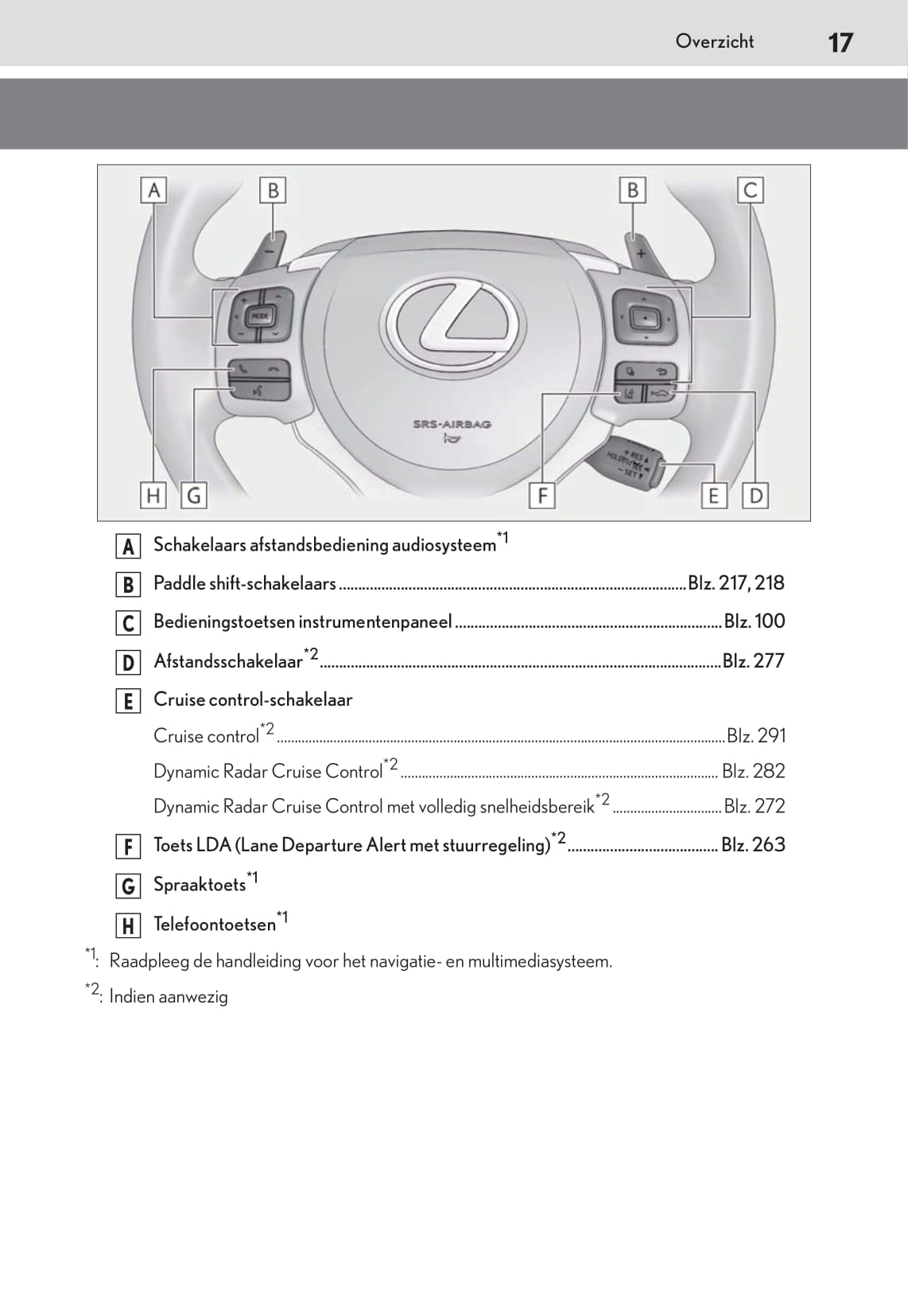 2018-2019 Lexus NX 300h Gebruikershandleiding | Nederlands