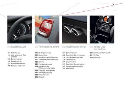 2011-2013 Citroën DS3 Gebruikershandleiding | Duits