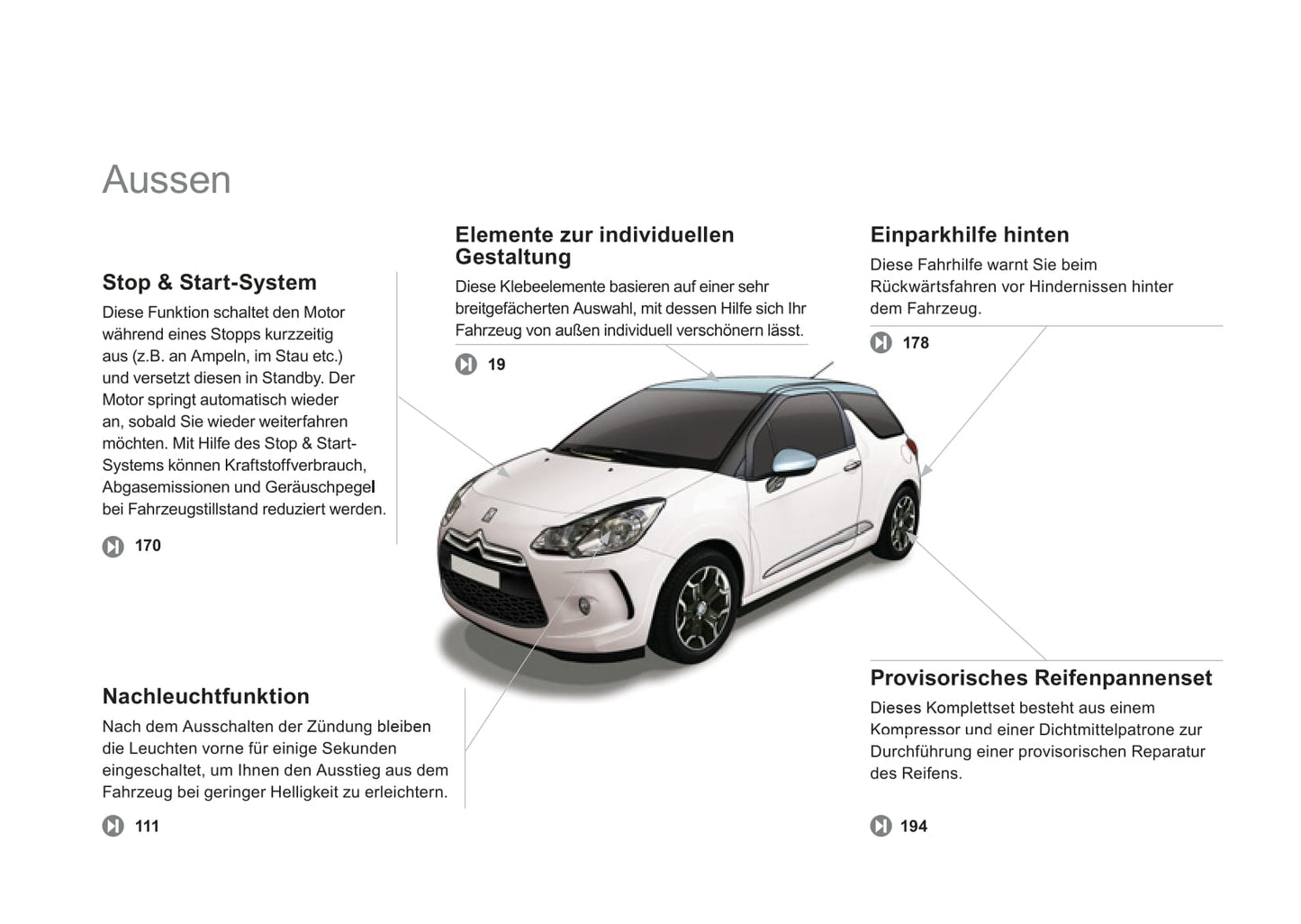 2011-2013 Citroën DS3 Gebruikershandleiding | Duits