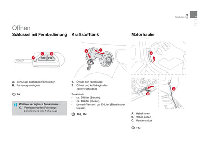 2011-2013 Citroën DS3 Gebruikershandleiding | Duits