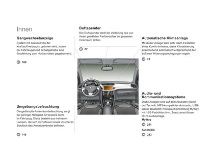 2011-2013 Citroën DS3 Gebruikershandleiding | Duits