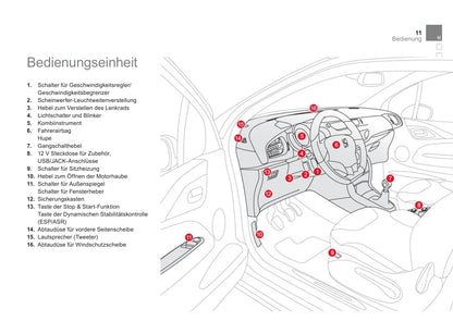 2011-2013 Citroën DS3 Gebruikershandleiding | Duits