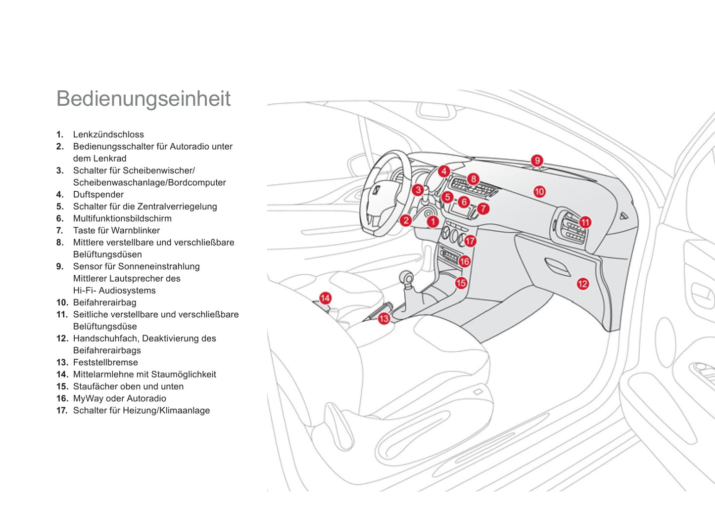 2011-2013 Citroën DS3 Gebruikershandleiding | Duits