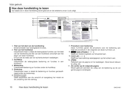 Mitsubishi MMCS Handleiding 2015