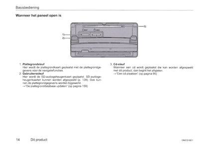 Mitsubishi MMCS Handleiding 2015