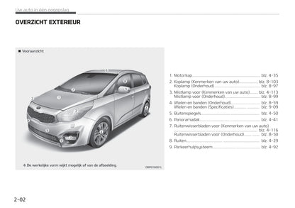 2016-2019 Kia Carens Manuel du propriétaire | Néerlandais