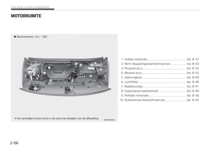 2016-2019 Kia Carens Manuel du propriétaire | Néerlandais