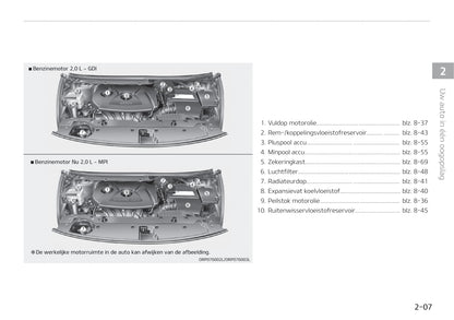 2016-2019 Kia Carens Manuel du propriétaire | Néerlandais