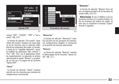 Alfa Romeo 166 Ics Integrated Control System Instrucciones 2004 - 2008