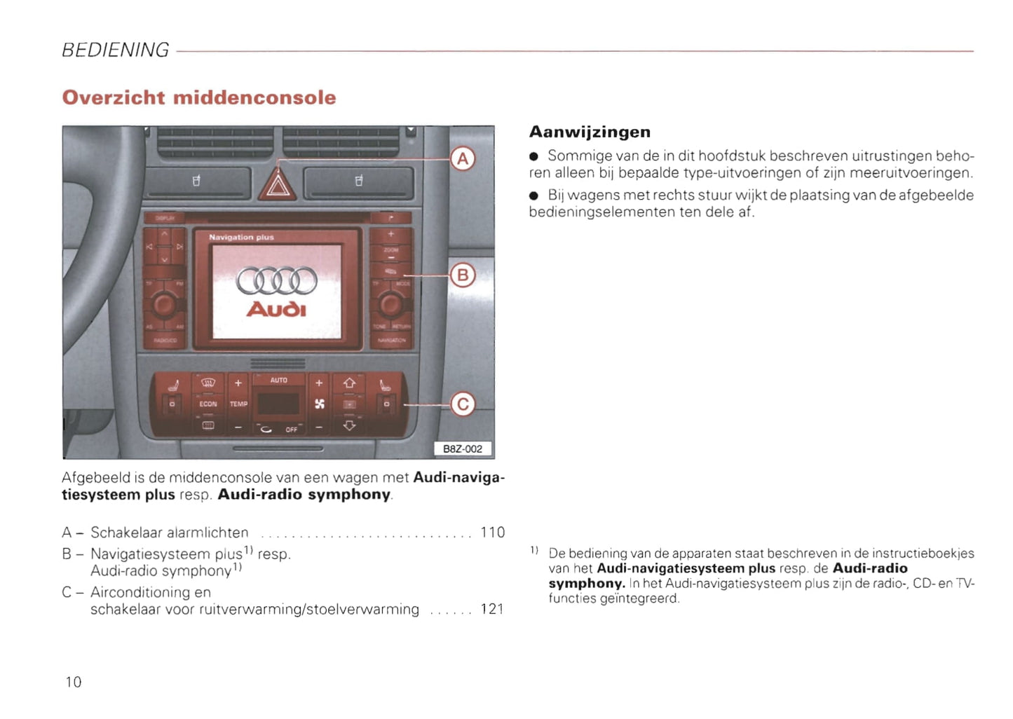 2000-2008 Audi A2 Owner's Manual | Dutch