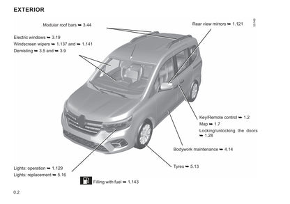 2022-2023 Renault Kangoo Manuel du propriétaire | Anglais