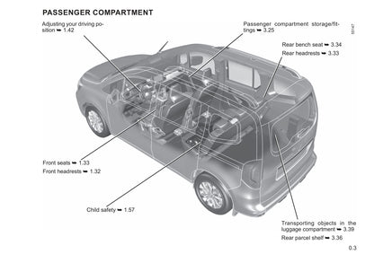 2022-2023 Renault Kangoo Manuel du propriétaire | Anglais