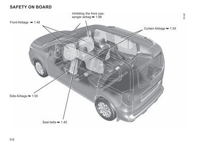 2022-2023 Renault Kangoo Manuel du propriétaire | Anglais