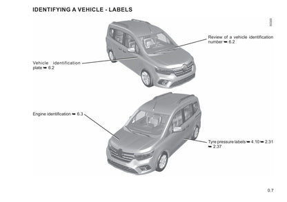 2022-2023 Renault Kangoo Manuel du propriétaire | Anglais