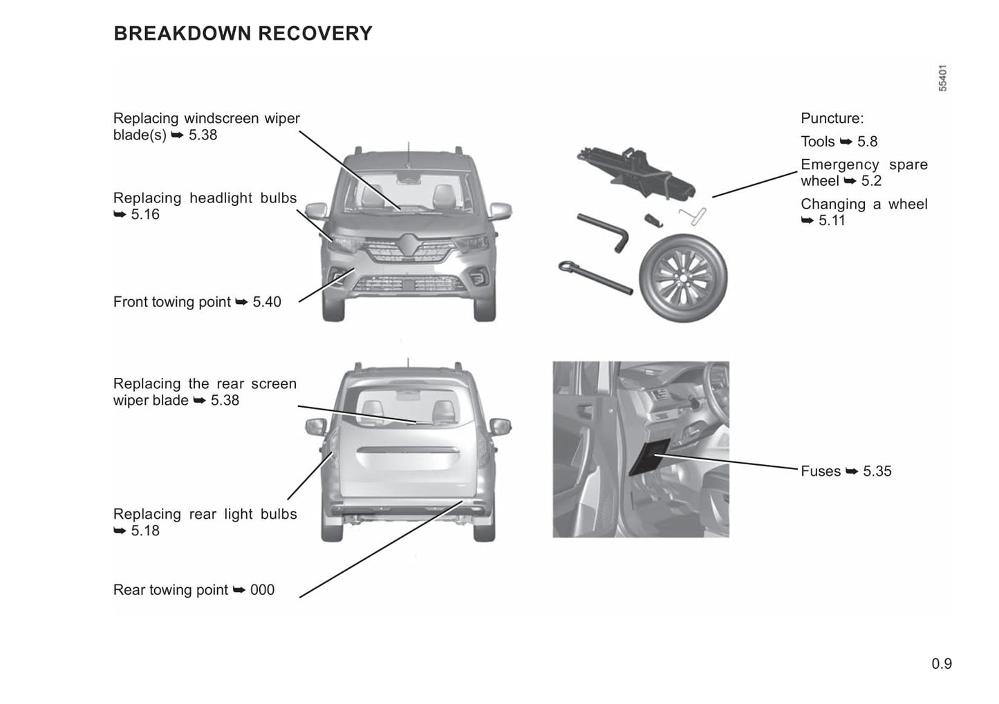 2022-2023 Renault Kangoo Manuel du propriétaire | Anglais