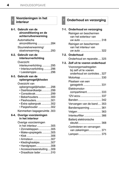 2015-2018 Toyota Mirai Owner's Manual | Dutch