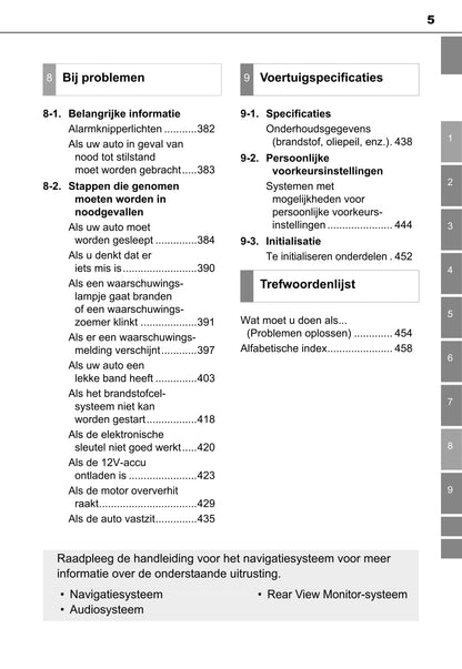 2015-2018 Toyota Mirai Owner's Manual | Dutch