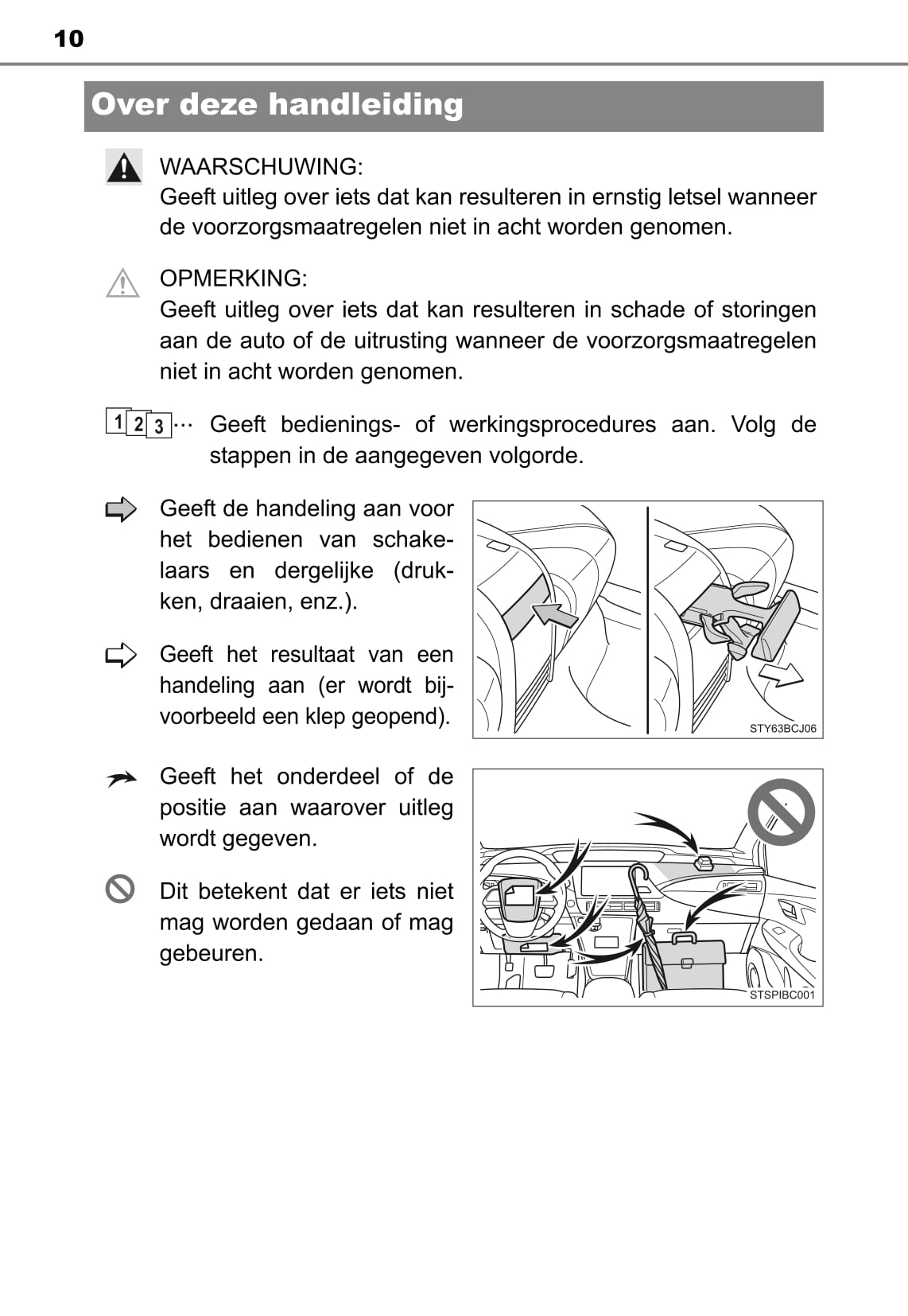 2015-2018 Toyota Mirai Owner's Manual | Dutch