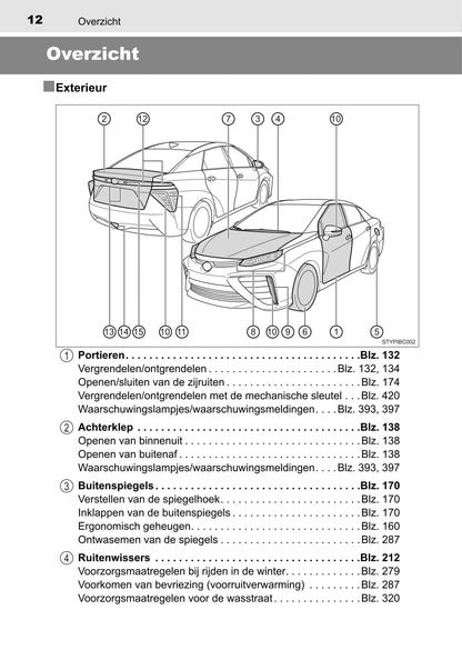 2015-2018 Toyota Mirai Owner's Manual | Dutch