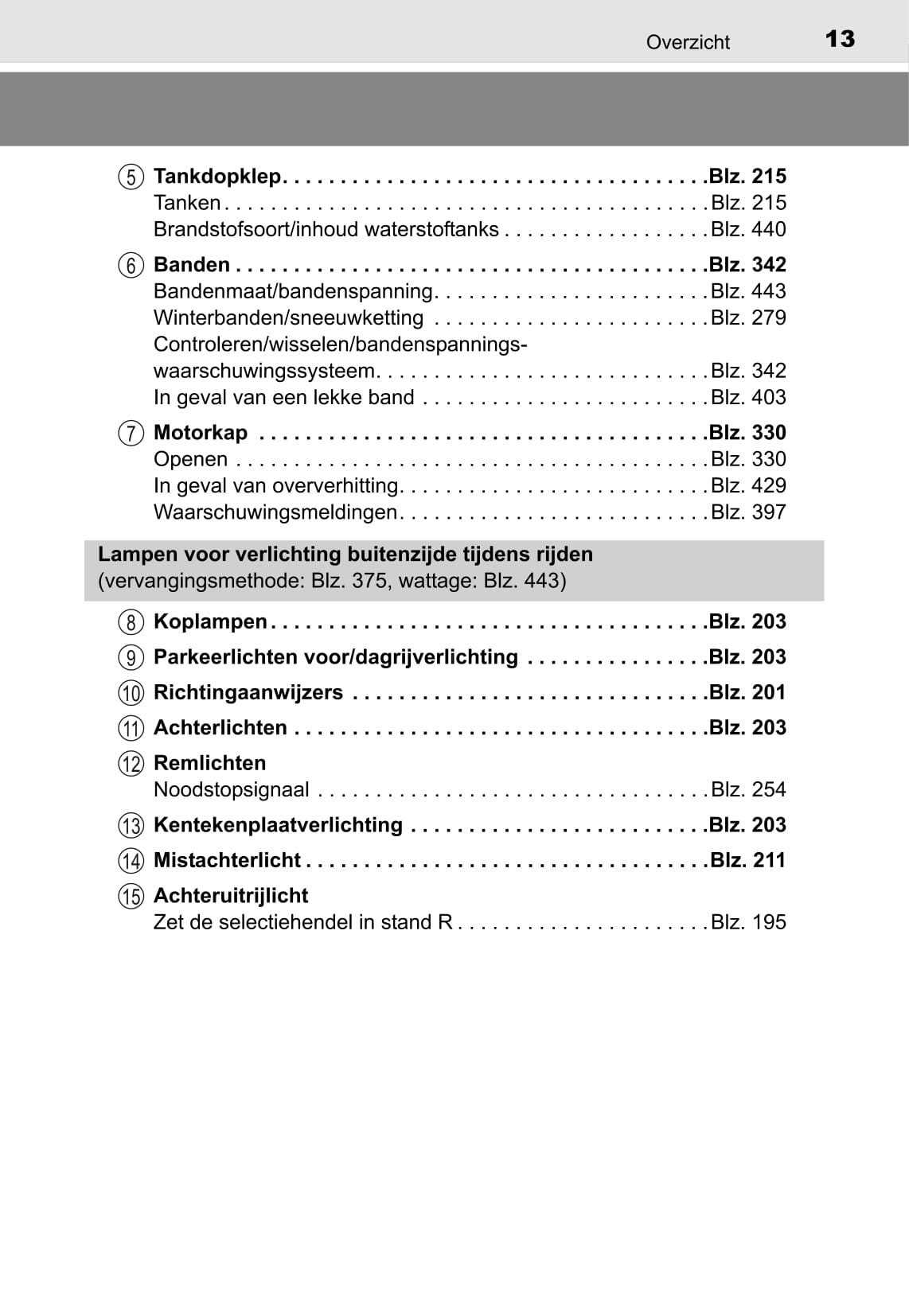 2015-2018 Toyota Mirai Owner's Manual | Dutch