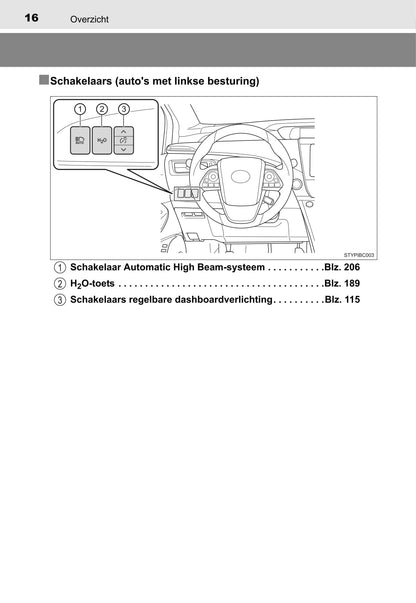 2015-2018 Toyota Mirai Owner's Manual | Dutch