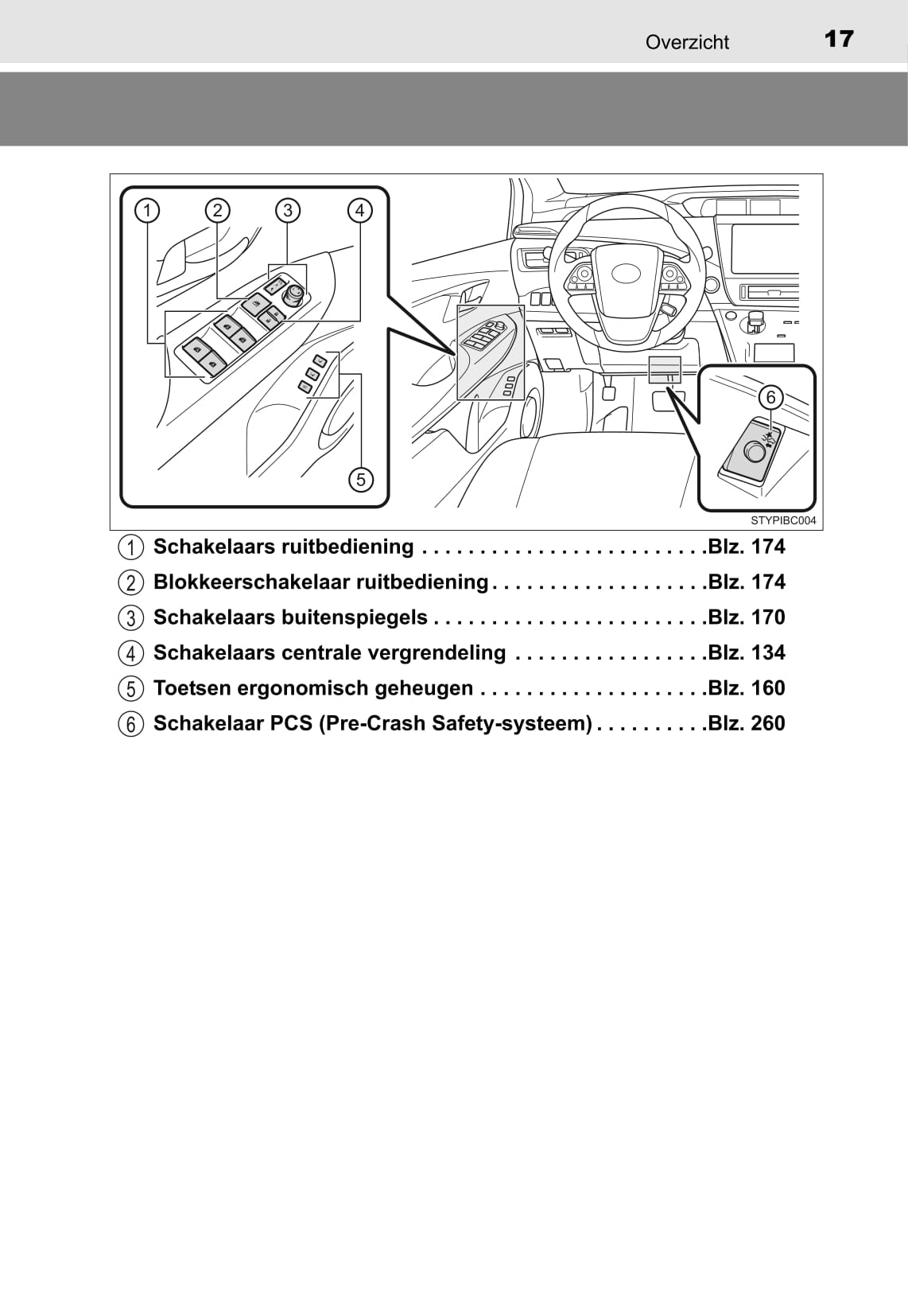 2015-2018 Toyota Mirai Owner's Manual | Dutch