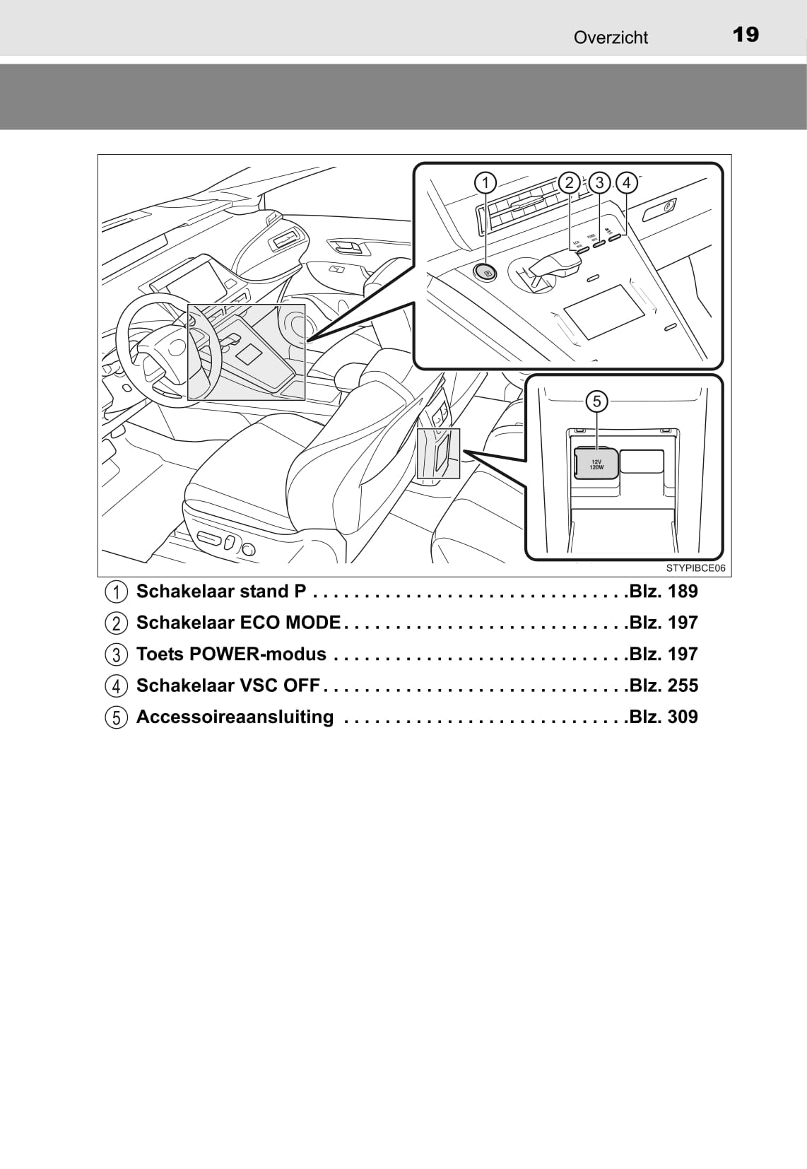 2015-2018 Toyota Mirai Owner's Manual | Dutch