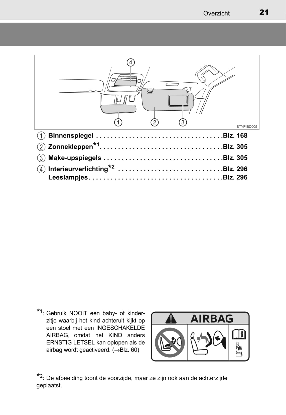 2015-2018 Toyota Mirai Owner's Manual | Dutch