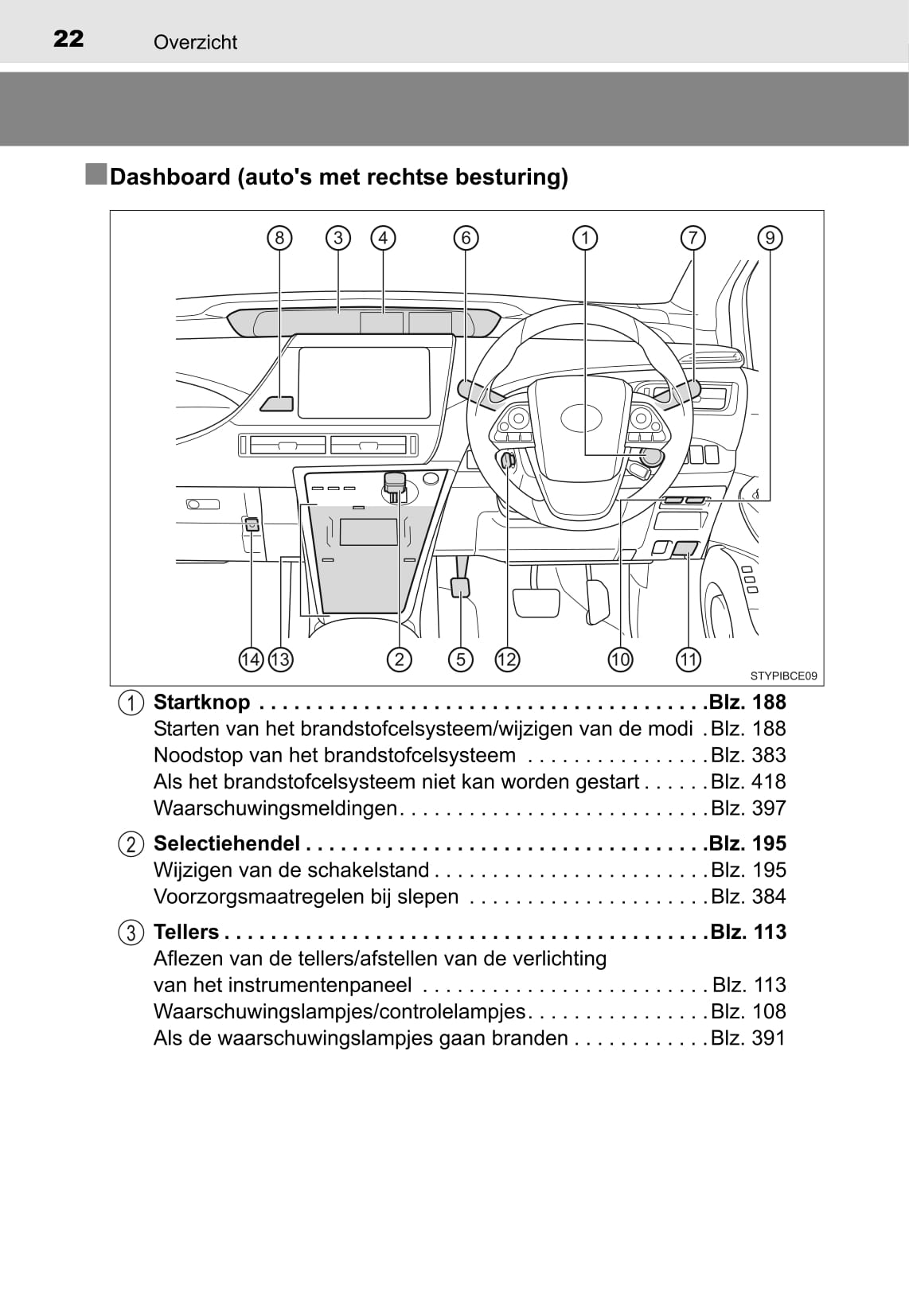 2015-2018 Toyota Mirai Owner's Manual | Dutch