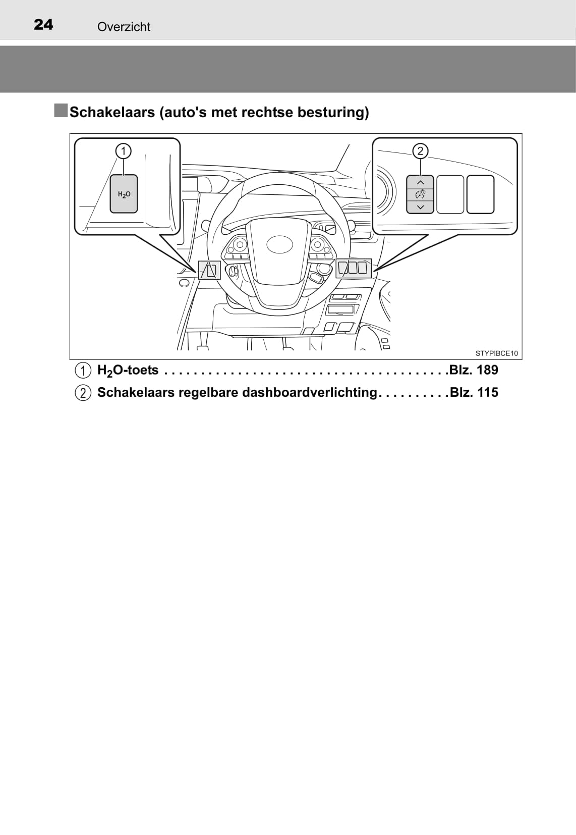 2015-2018 Toyota Mirai Owner's Manual | Dutch