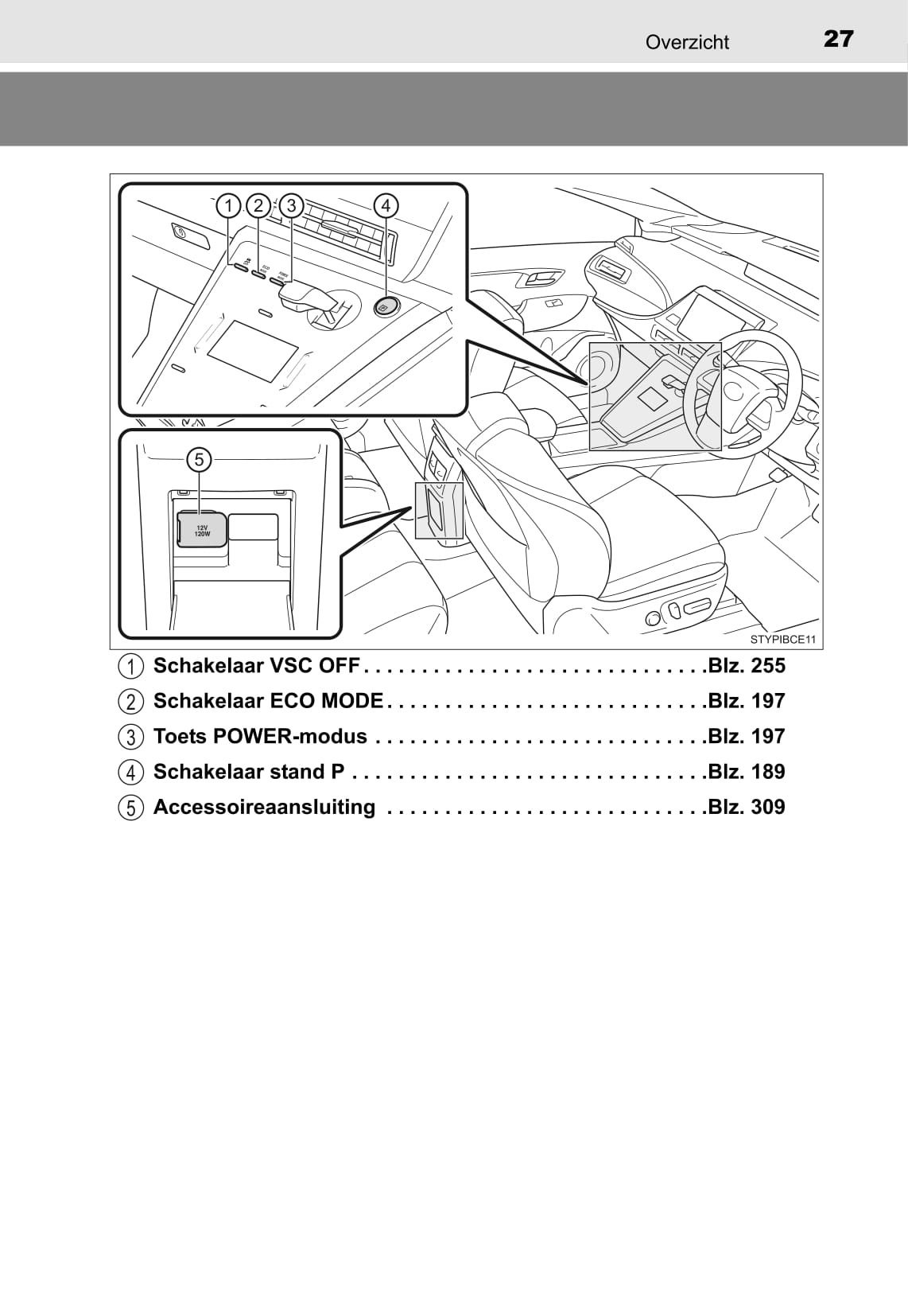 2015-2018 Toyota Mirai Owner's Manual | Dutch