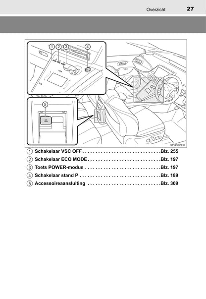 2015-2018 Toyota Mirai Owner's Manual | Dutch