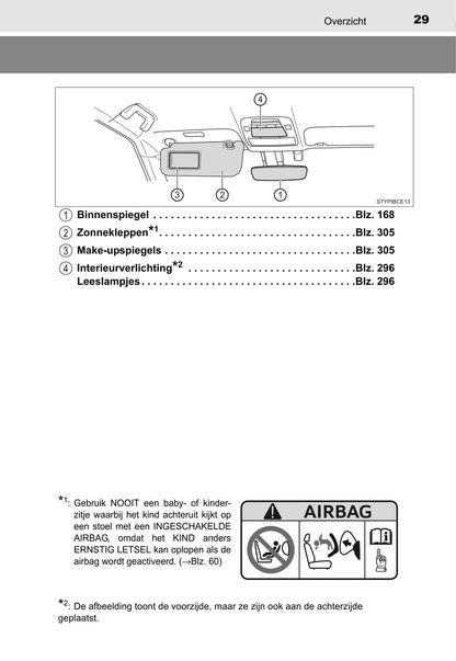 2015-2018 Toyota Mirai Owner's Manual | Dutch