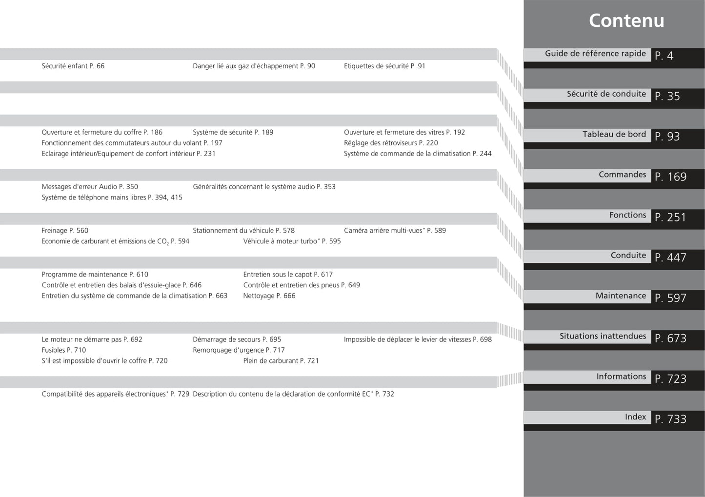 2016-2017 Honda Civic Sedan Gasoline Owner's Manual | French