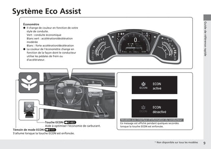 2016-2017 Honda Civic Sedan Gasoline Owner's Manual | French