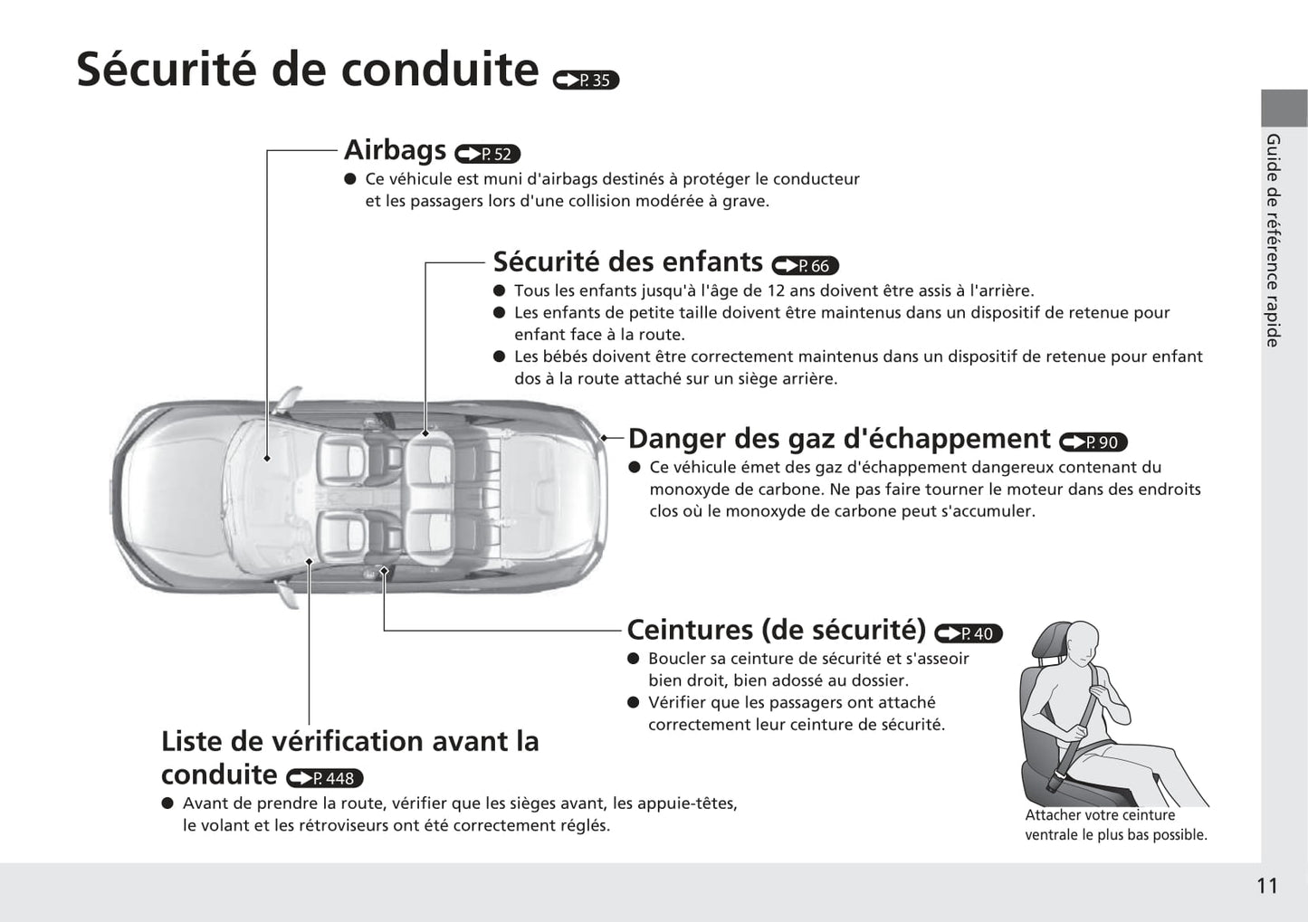 2016-2017 Honda Civic Sedan Gasoline Owner's Manual | French