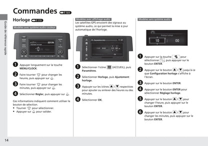 2016-2017 Honda Civic Sedan Gasoline Owner's Manual | French